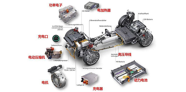 ��܇����Դ�z�y�\�༼�����n��